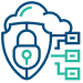 Integrated Cloud Data Protection